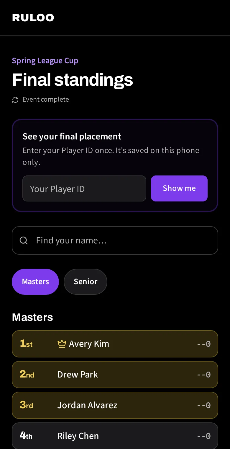 The player page on a phone after the event, showing final standings by division