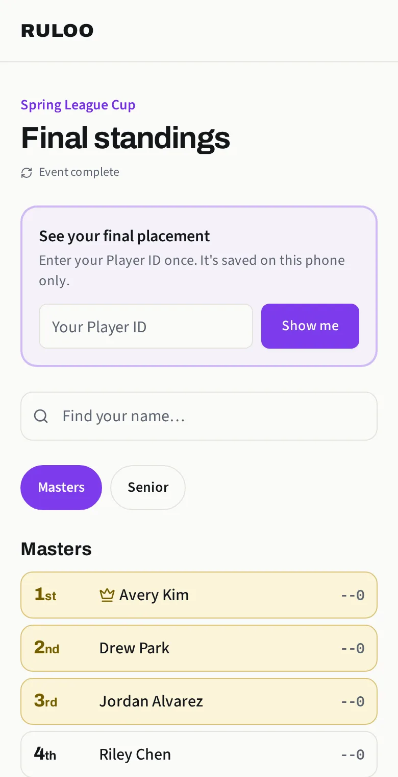 The player page on a phone after the event, showing final standings by division